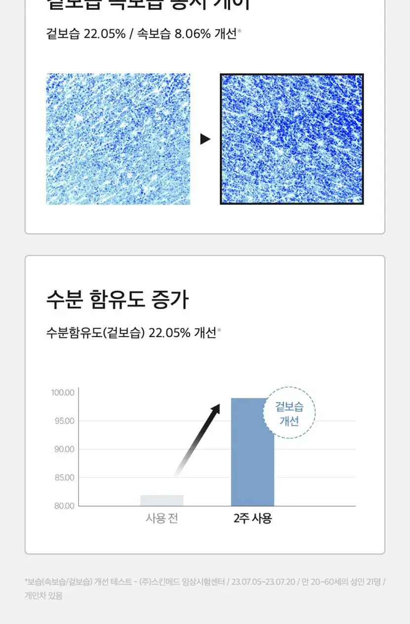 [기현PICK/대용량] 셀리맥스 브라이트닝 모공잡티패드 기획 (80매+20매) 상세페이지 26